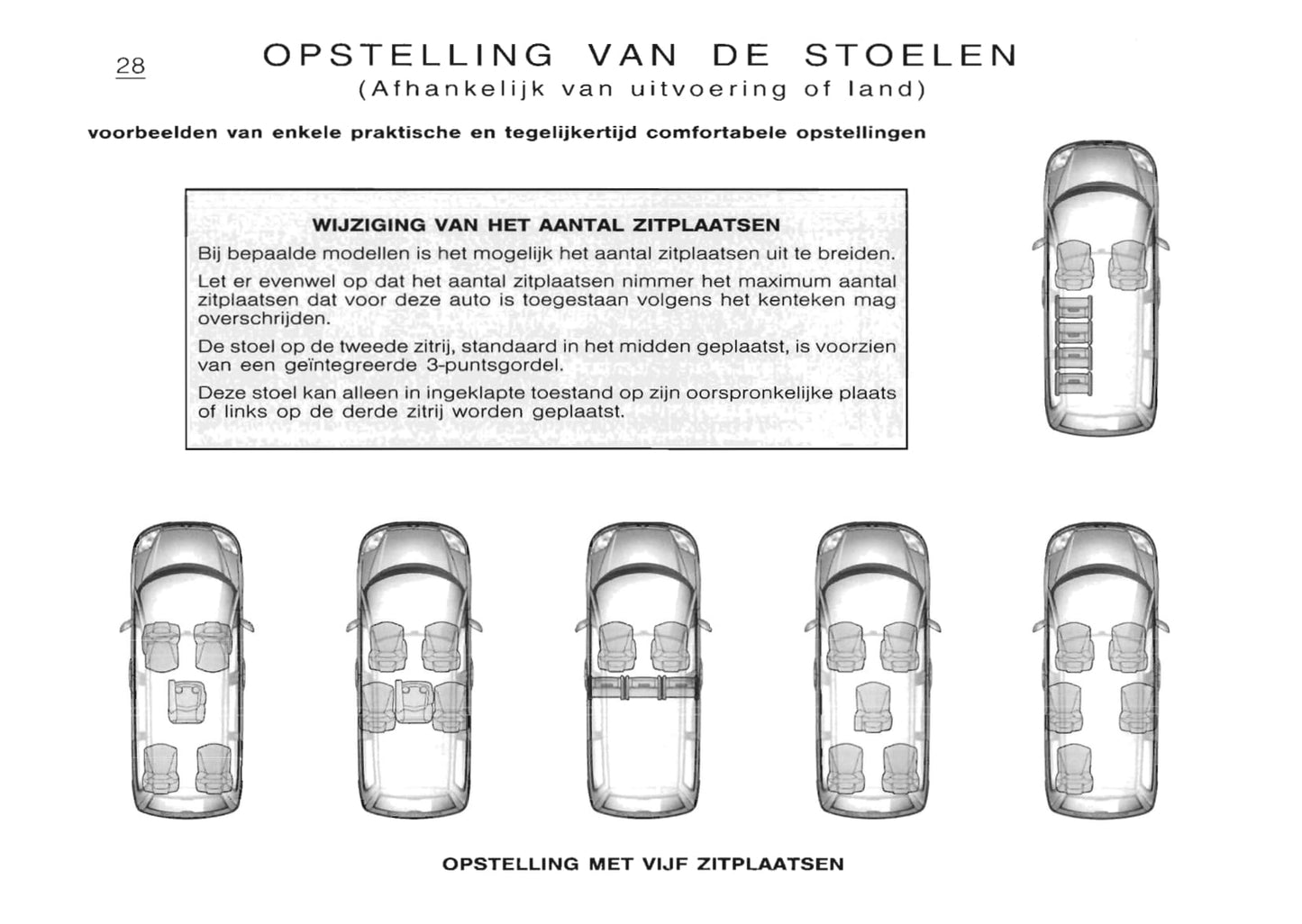 2001-2002 Citroën Saxo Gebruikershandleiding | Nederlands