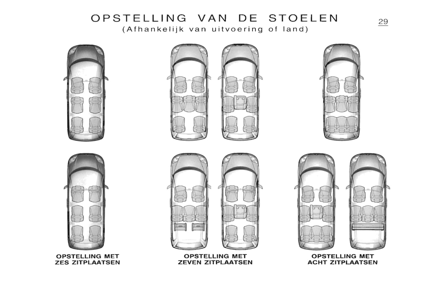 2001-2002 Citroën Saxo Gebruikershandleiding | Nederlands