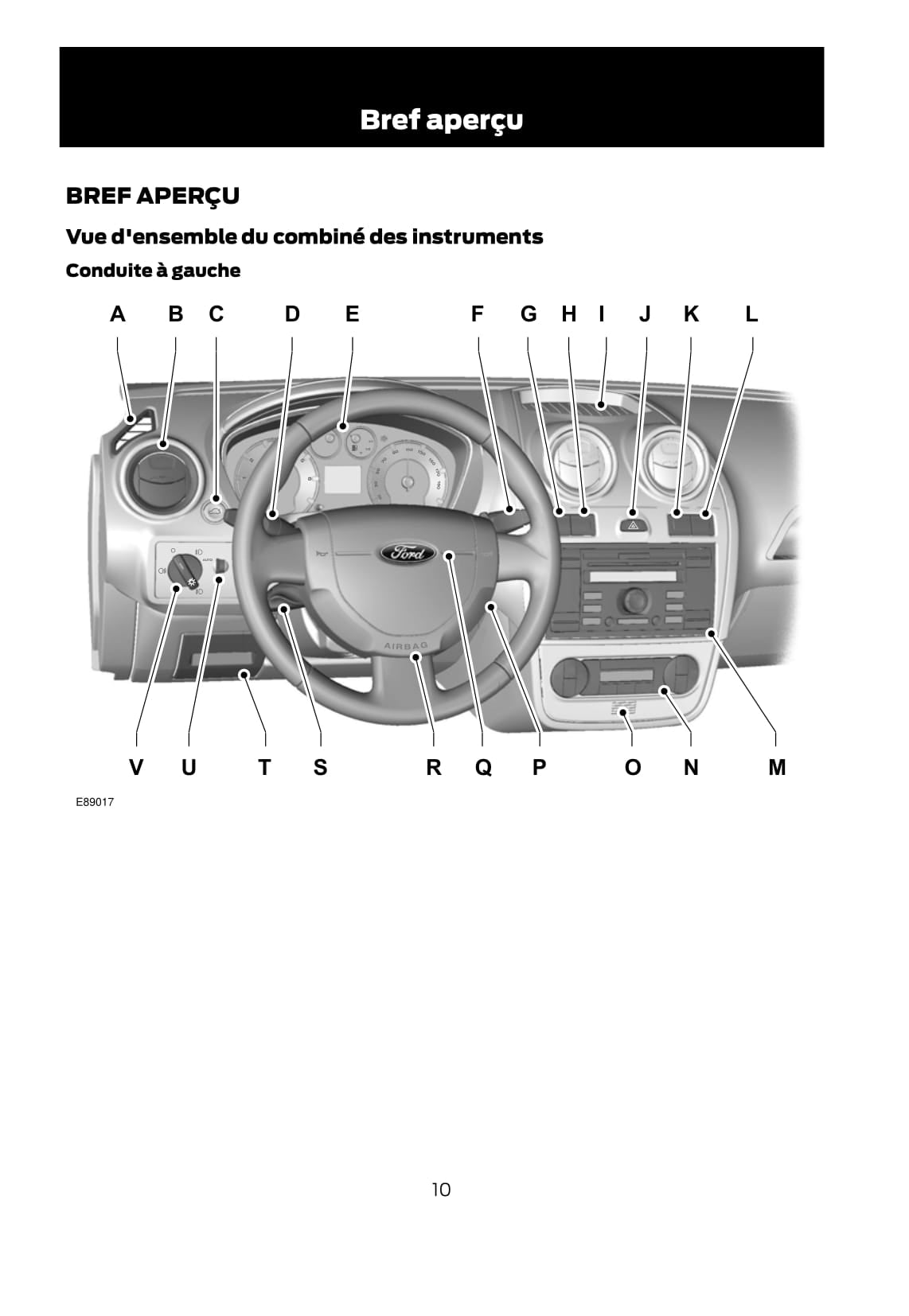 2011-2012 Ford Fusion Owner's Manual | French