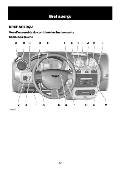 2011-2012 Ford Fusion Owner's Manual | French