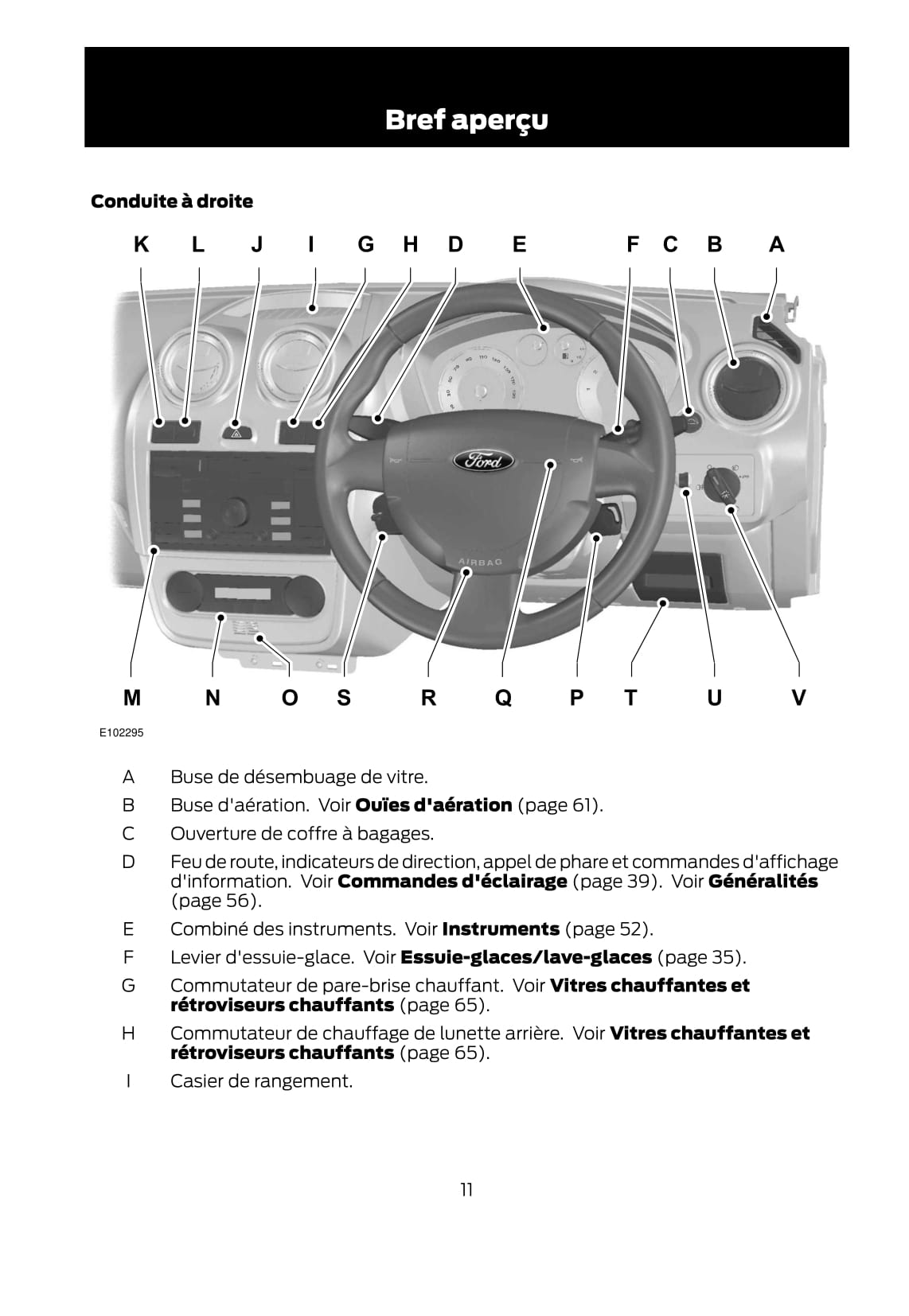 2011-2012 Ford Fusion Owner's Manual | French