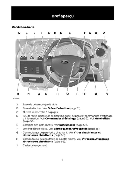 2011-2012 Ford Fusion Owner's Manual | French