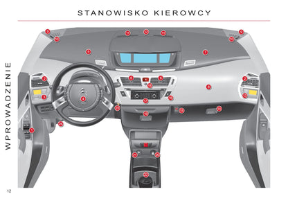 2011-2013 Citroën C4 Picasso/Grand C4 Picasso Gebruikershandleiding | Pools