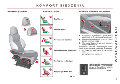 2011-2013 Citroën C4 Picasso/Grand C4 Picasso Gebruikershandleiding | Pools