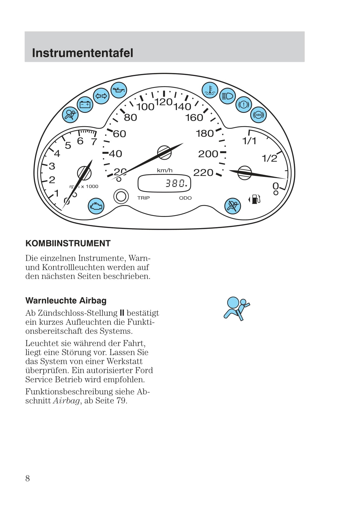 2003-2006 Ford StreetKa Gebruikershandleiding | Duits