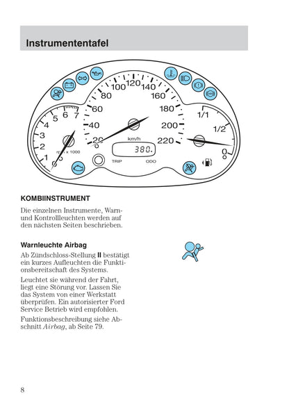 2003-2006 Ford StreetKa Gebruikershandleiding | Duits