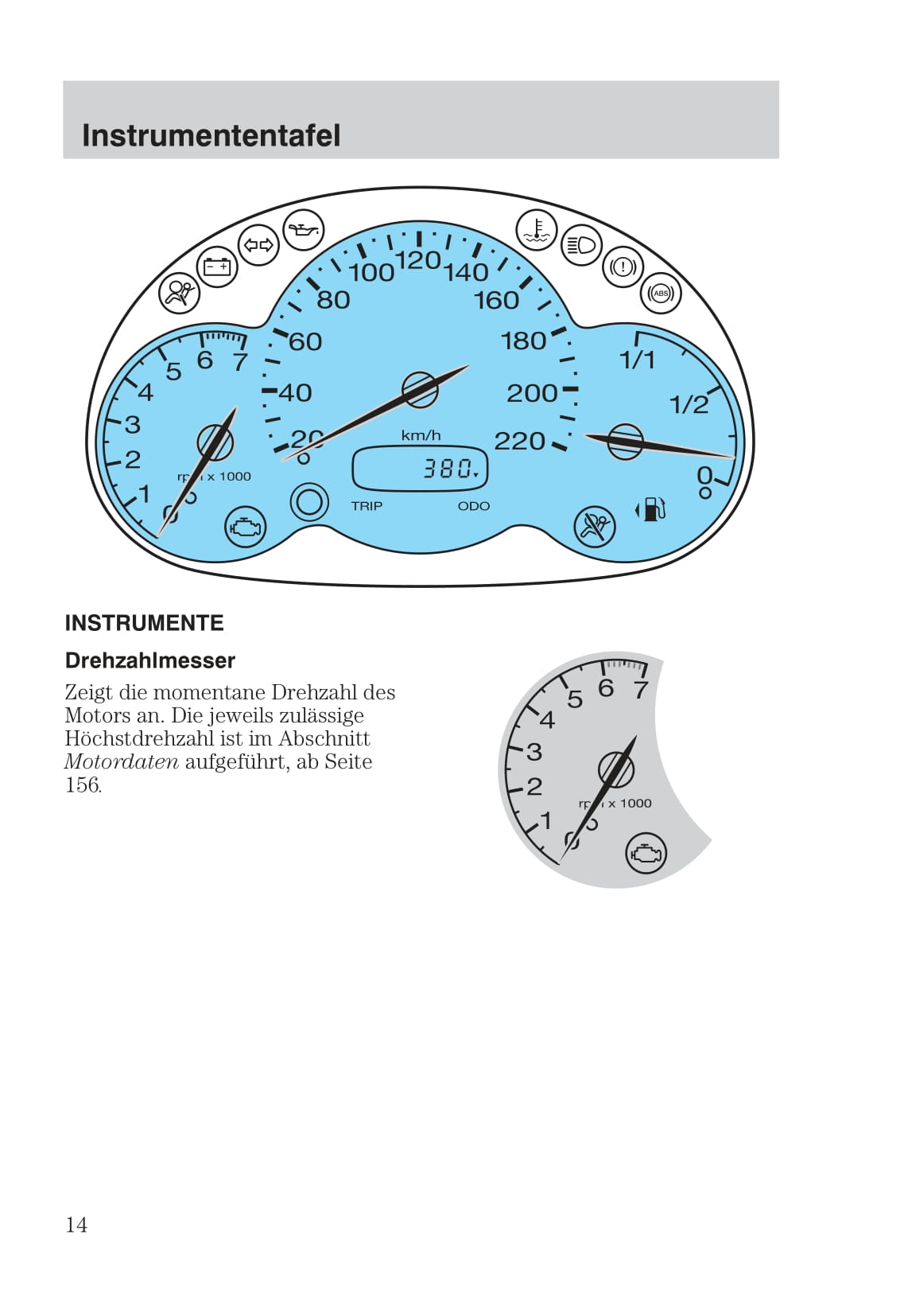 2003-2006 Ford StreetKa Gebruikershandleiding | Duits