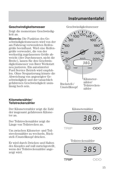 2003-2006 Ford StreetKa Gebruikershandleiding | Duits