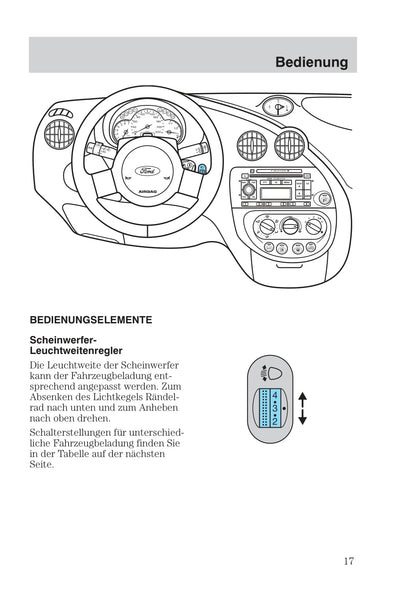 2003-2006 Ford StreetKa Gebruikershandleiding | Duits