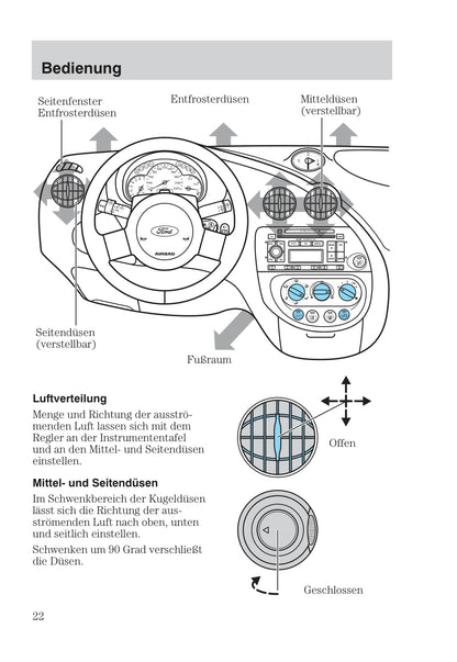 2003-2006 Ford StreetKa Gebruikershandleiding | Duits