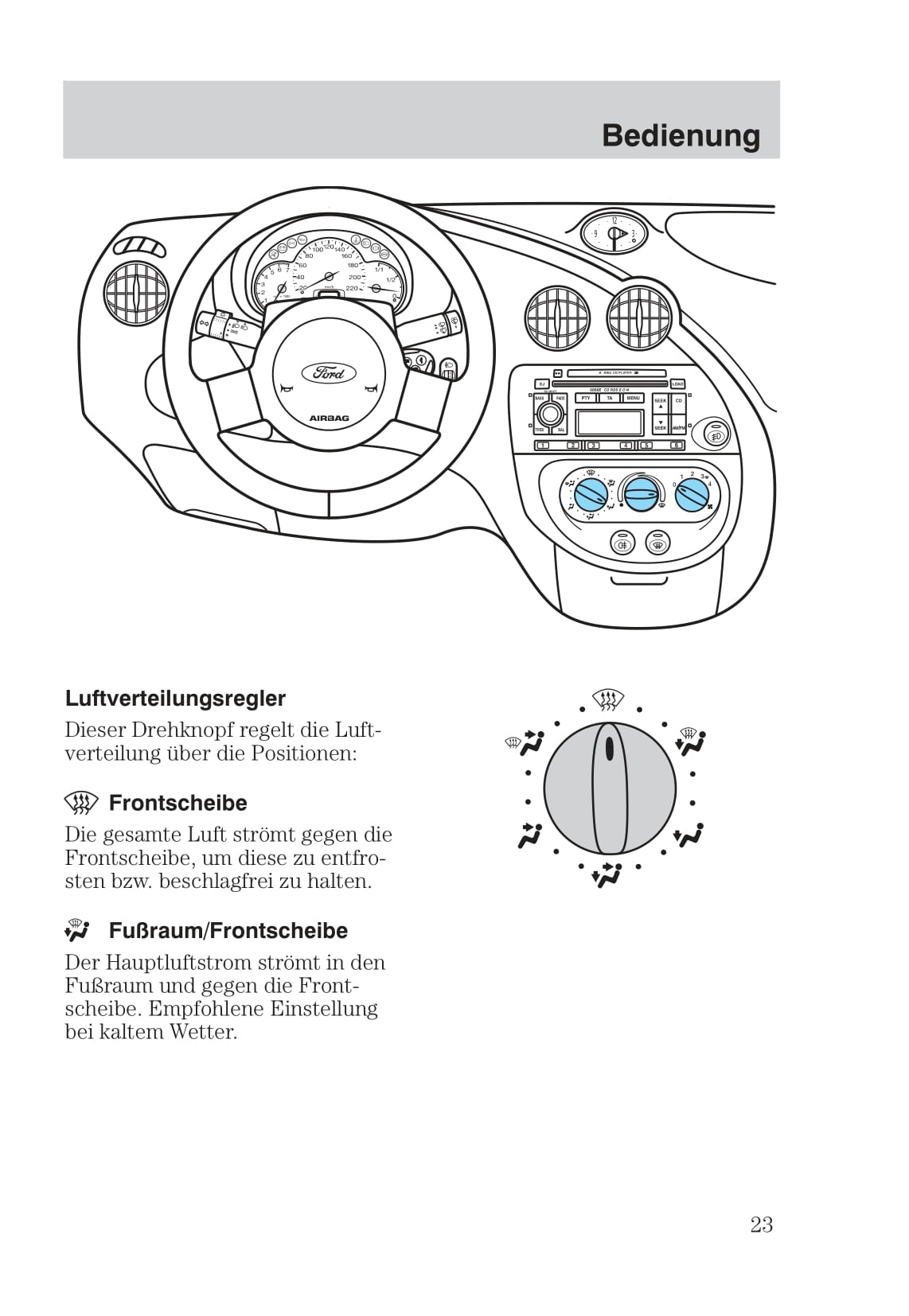 2003-2006 Ford StreetKa Gebruikershandleiding | Duits