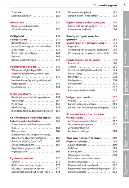 2011-2015 Audi A4/S4 Gebruikershandleiding | Nederlands