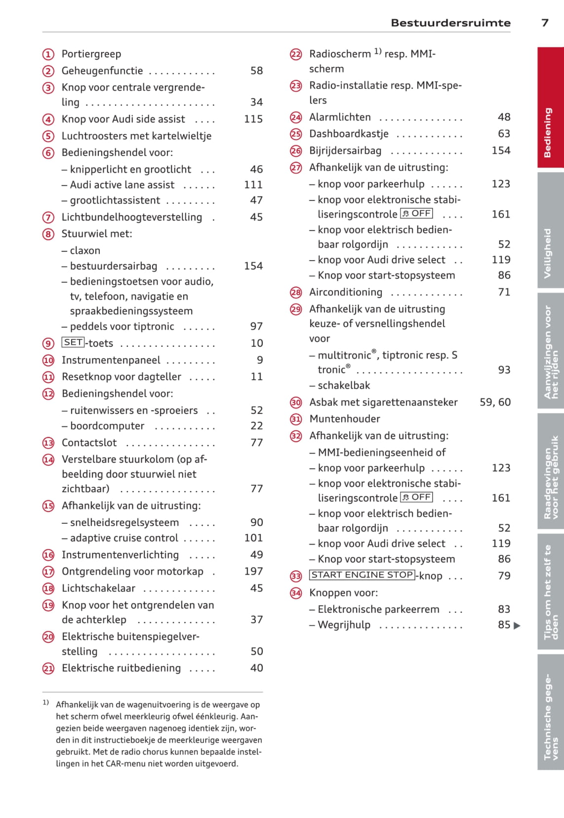 2011-2015 Audi A4/S4 Gebruikershandleiding | Nederlands