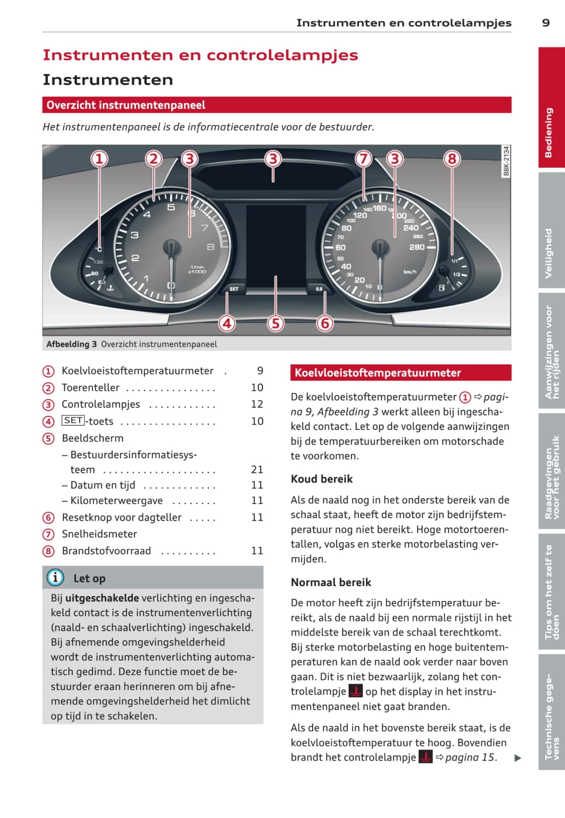 2011-2015 Audi A4/S4 Gebruikershandleiding | Nederlands