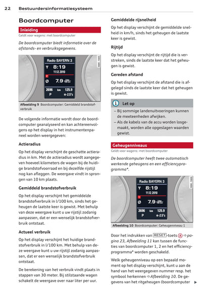 2011-2015 Audi A4/S4 Gebruikershandleiding | Nederlands