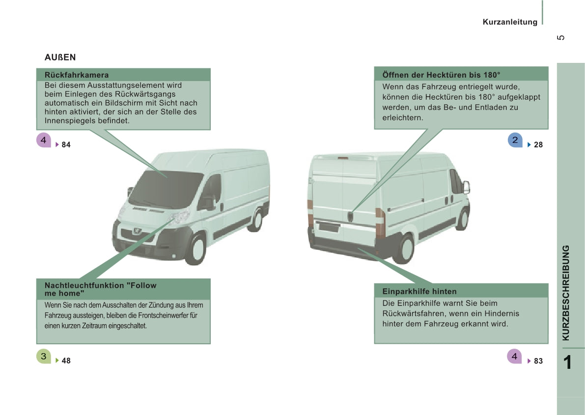 2013-2014 Peugeot Boxer Bedienungsanleitung | Deutsch