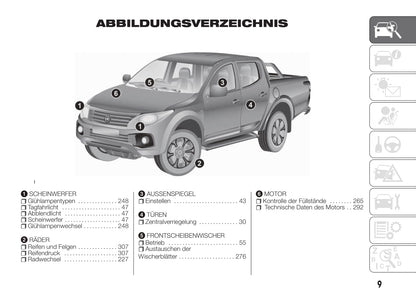 2016-2017 Fiat Fullback Gebruikershandleiding | Duits