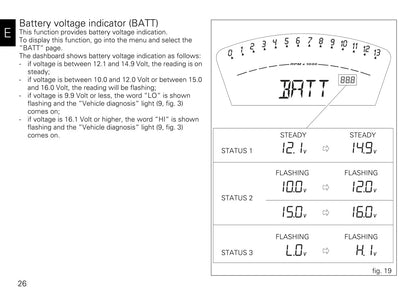 2009-2011 Ducati Superbike Gebruikershandleiding | Engels