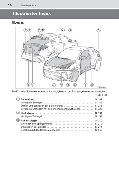 2020-2023 Toyota C-HR Manuel du propriétaire | Allemand