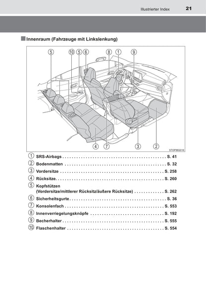 2020-2023 Toyota C-HR Manuel du propriétaire | Allemand