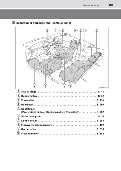 2020-2023 Toyota C-HR Manuel du propriétaire | Allemand