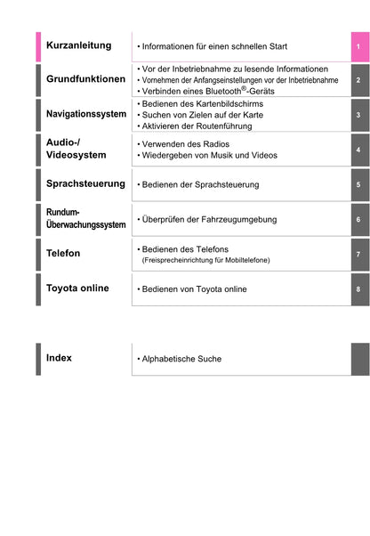 Toyota Rav4 Navigation / Multimediasysteem Bedienungsanleitung 2019 - 2023