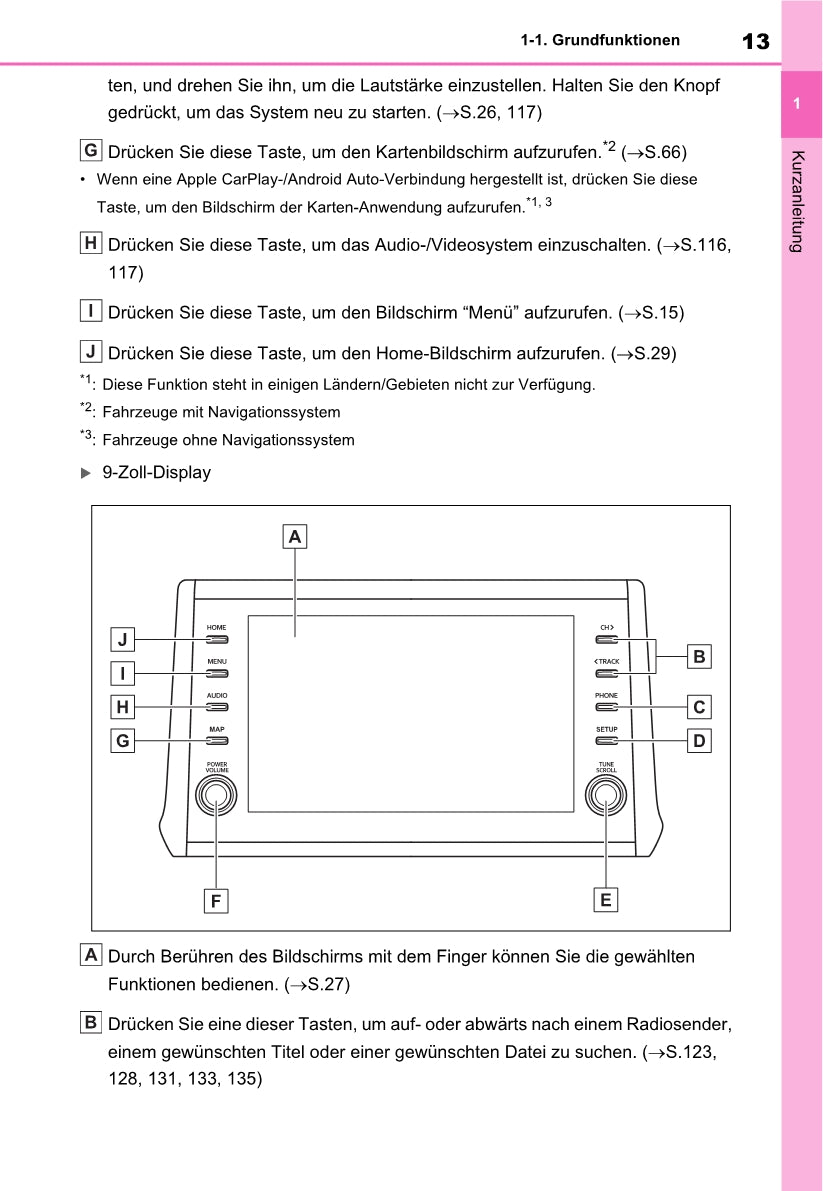 Toyota Rav4 Navigation / Multimediasysteem Bedienungsanleitung 2019 - 2023