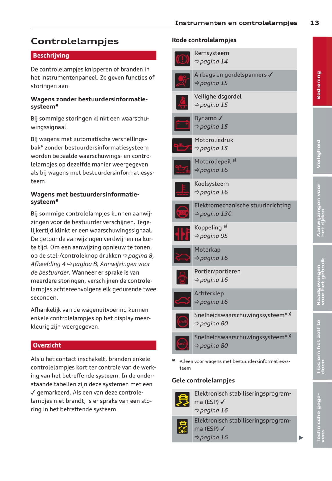 2008-2011 Audi A3 Gebruikershandleiding | Nederlands