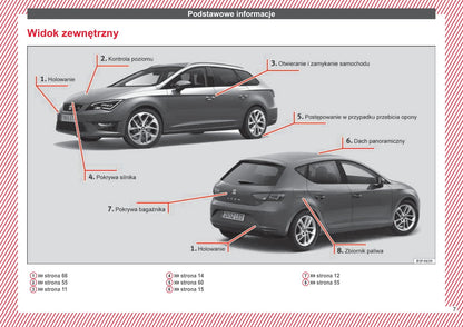 2013-2017 Seat Leon Gebruikershandleiding | Pools