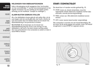 2013-2014 Fiat Ducato Owner's Manual | Dutch