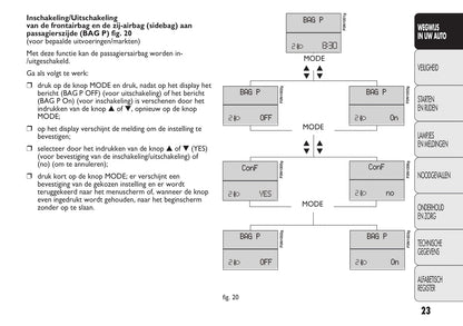 2013-2014 Fiat Ducato Owner's Manual | Dutch