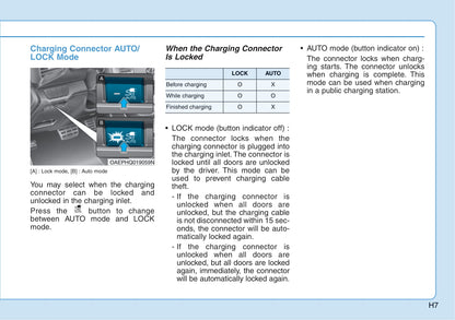 2016-2022 Hyundai Ioniq Hybrid Gebruikershandleiding | Engels