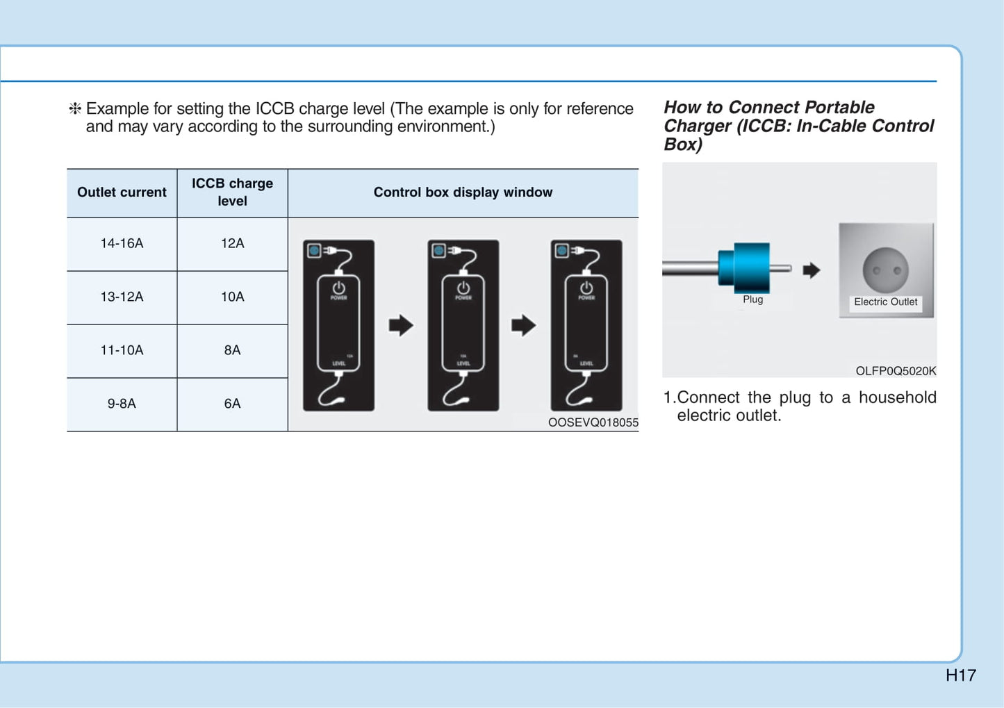 2016-2022 Hyundai Ioniq Hybrid Gebruikershandleiding | Engels