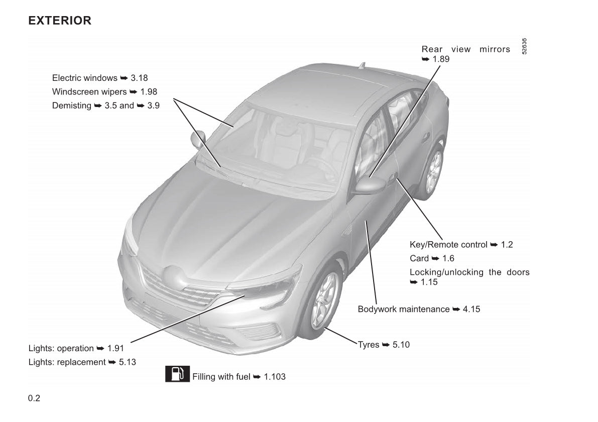 2021-2023 Renault Arkana Manuel du propriétaire | Anglais