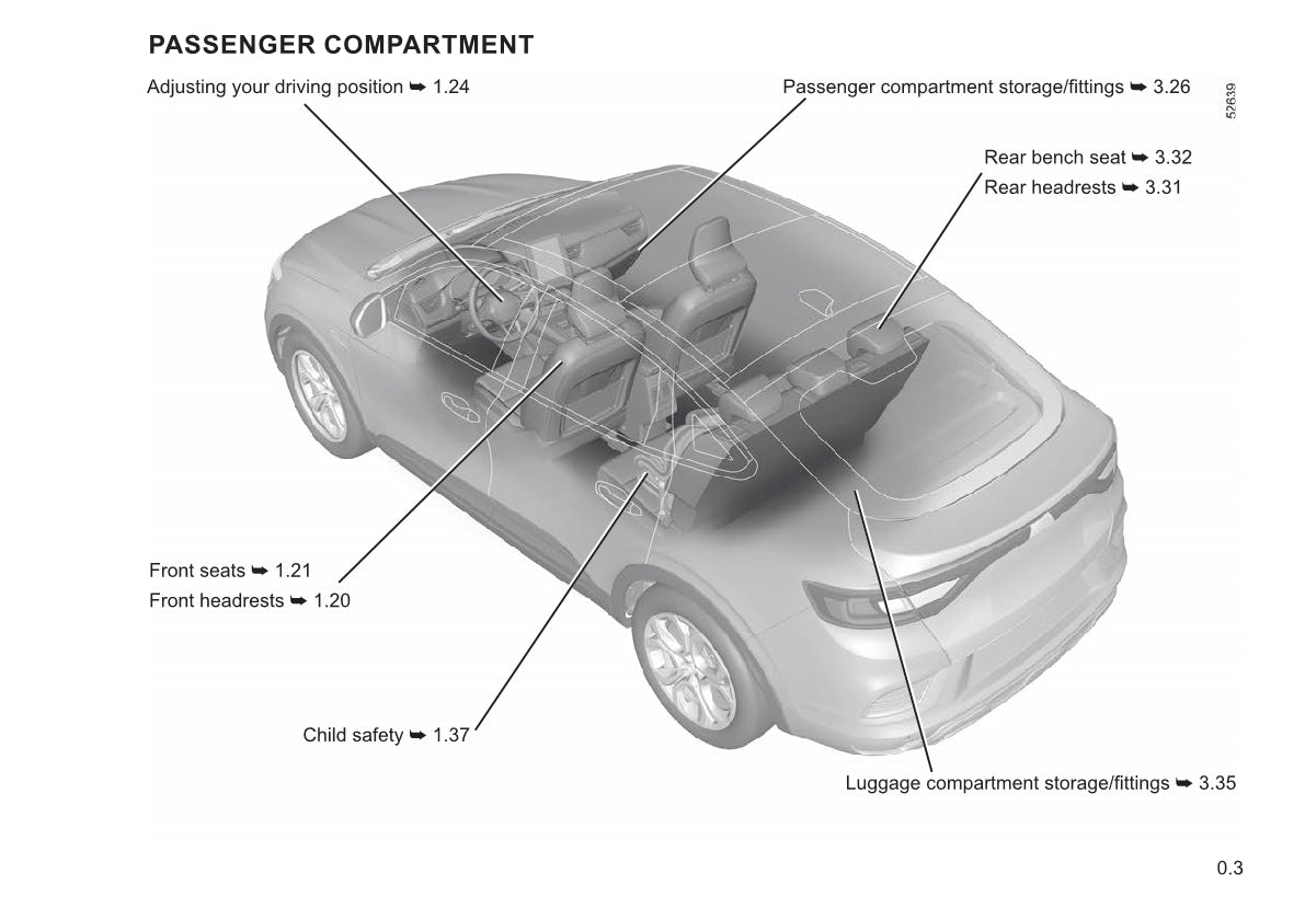 2021-2023 Renault Arkana Manuel du propriétaire | Anglais