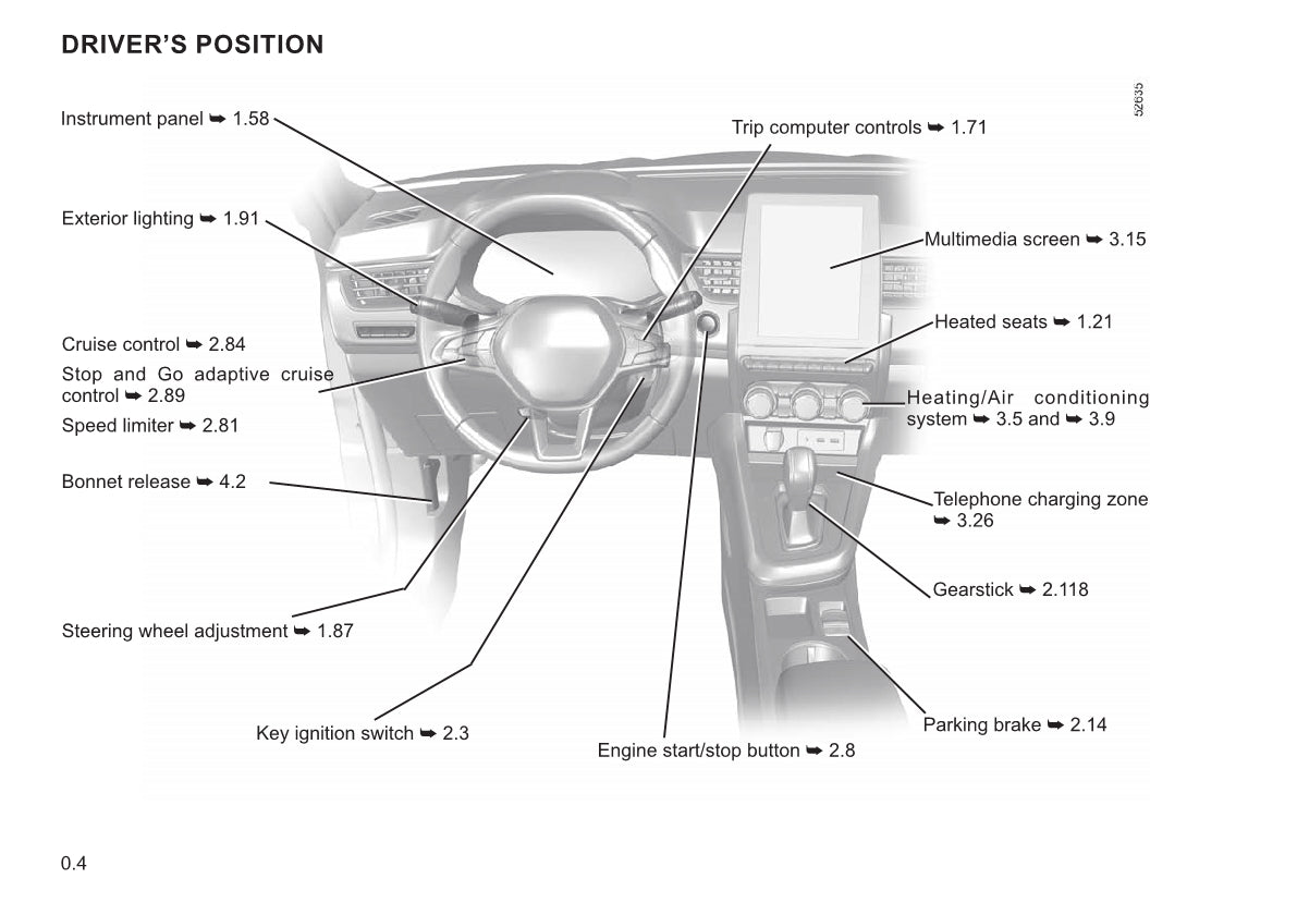 2021-2023 Renault Arkana Manuel du propriétaire | Anglais