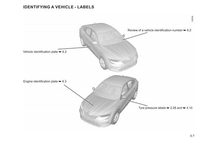 2021-2023 Renault Arkana Manuel du propriétaire | Anglais