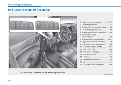 2017-2018 Hyundai Tucson Gebruikershandleiding | Duits