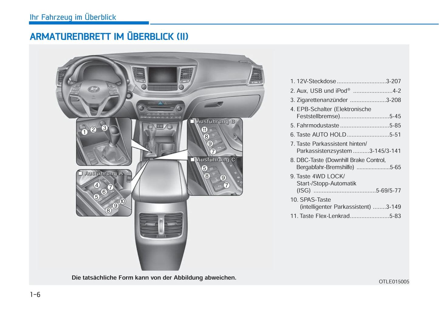 2017-2018 Hyundai Tucson Gebruikershandleiding | Duits