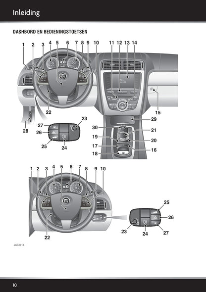 2010-2014 Jaguar XK Bedienungsanleitung | Niederländisch