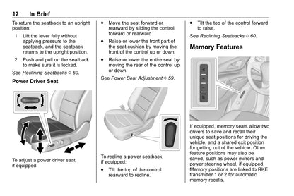 2019 Chevrolet Equinox Owner's Manual | English