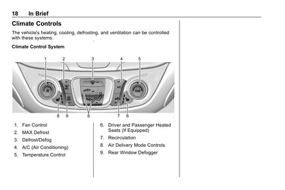 2019 Chevrolet Equinox Owner's Manual | English