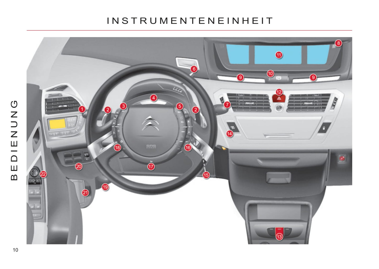 2011-2013 Citroën C4 Picasso/Grand C4 Picasso Gebruikershandleiding | Duits