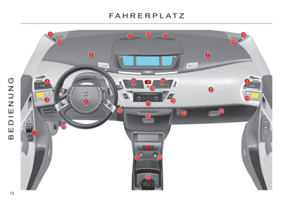 2011-2013 Citroën C4 Picasso/Grand C4 Picasso Gebruikershandleiding | Duits