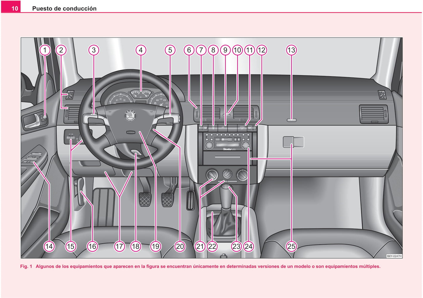 2004-2005 Skoda Fabia Owner's Manual | Spanish