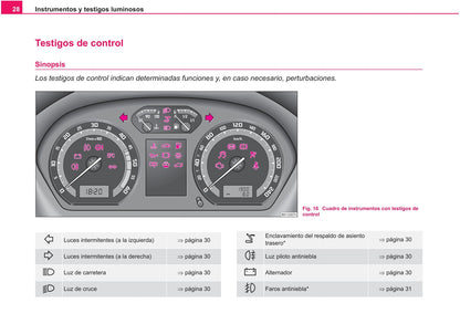 2004-2005 Skoda Fabia Owner's Manual | Spanish