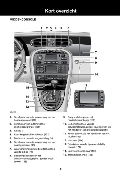 2003-2007 Jaguar XJ Manuel du propriétaire | Néerlandais