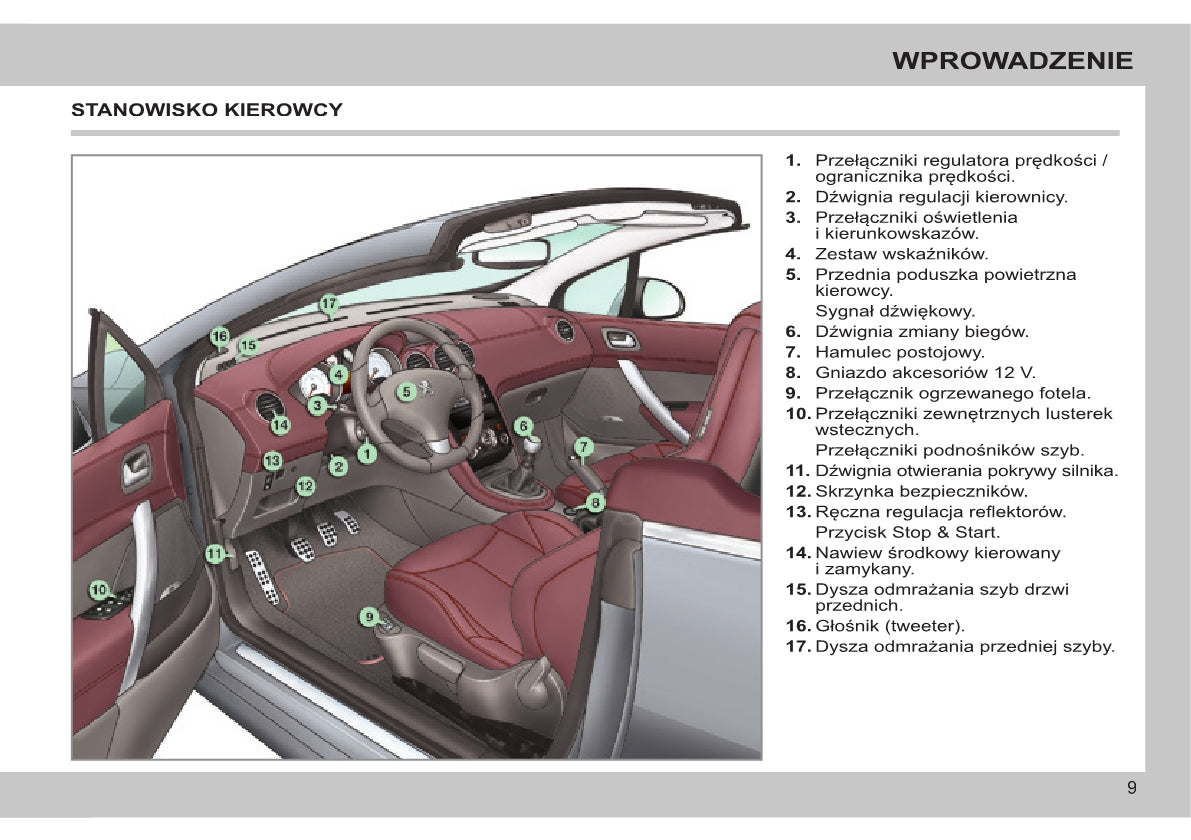 2013-2014 Peugeot 308 CC Manuel du propriétaire | Polonais