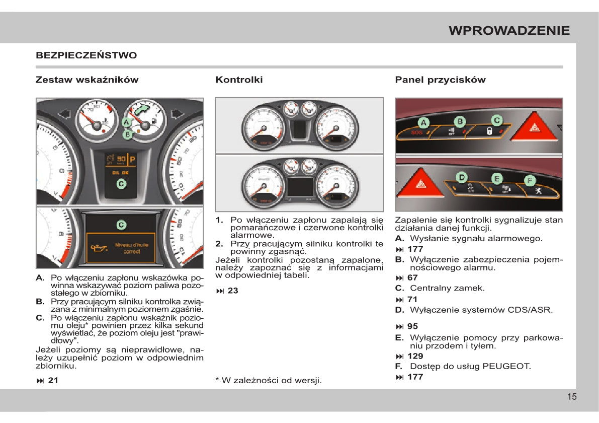 2013-2014 Peugeot 308 CC Manuel du propriétaire | Polonais