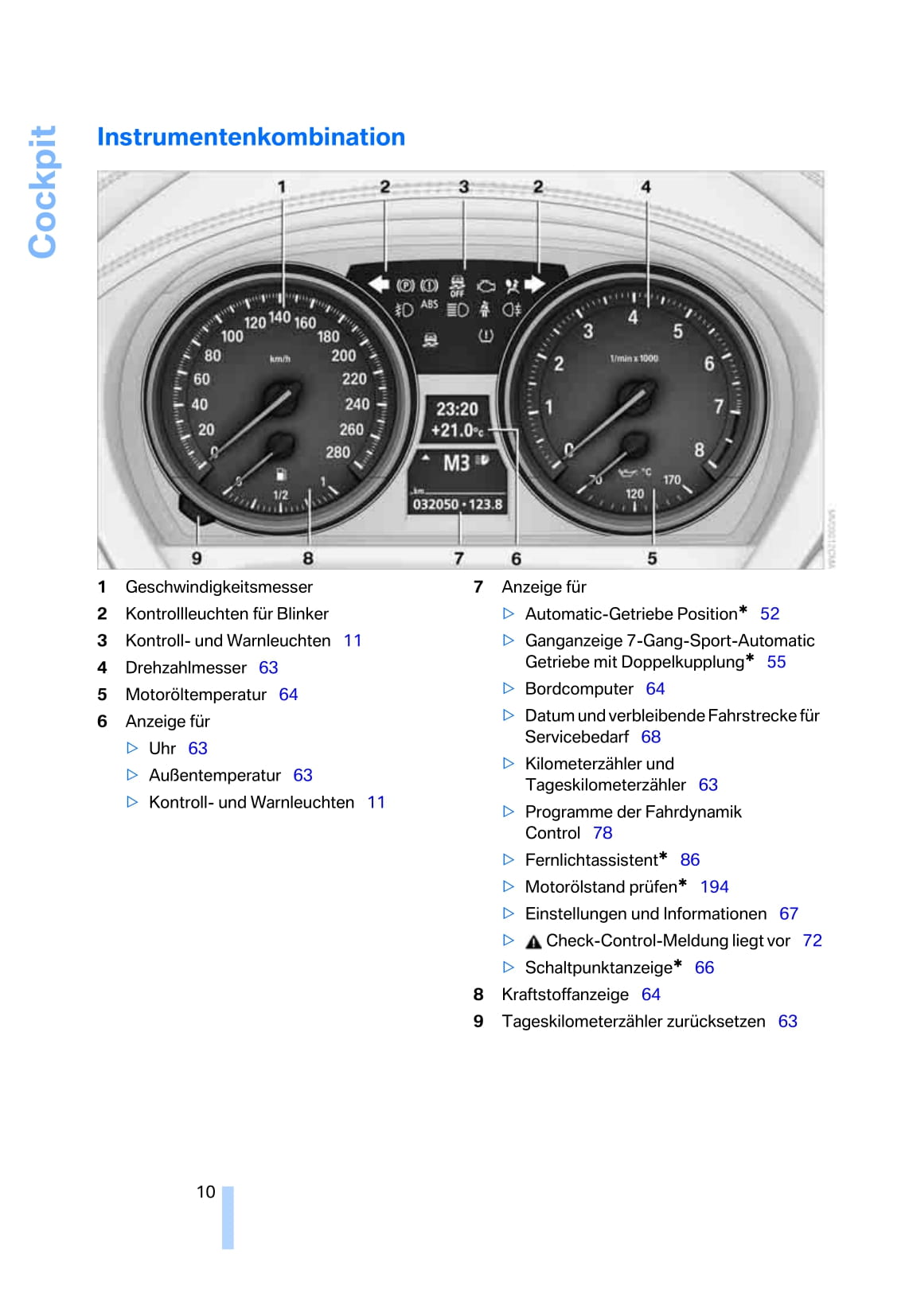 2009 BMW Z4 Owner's Manual | German